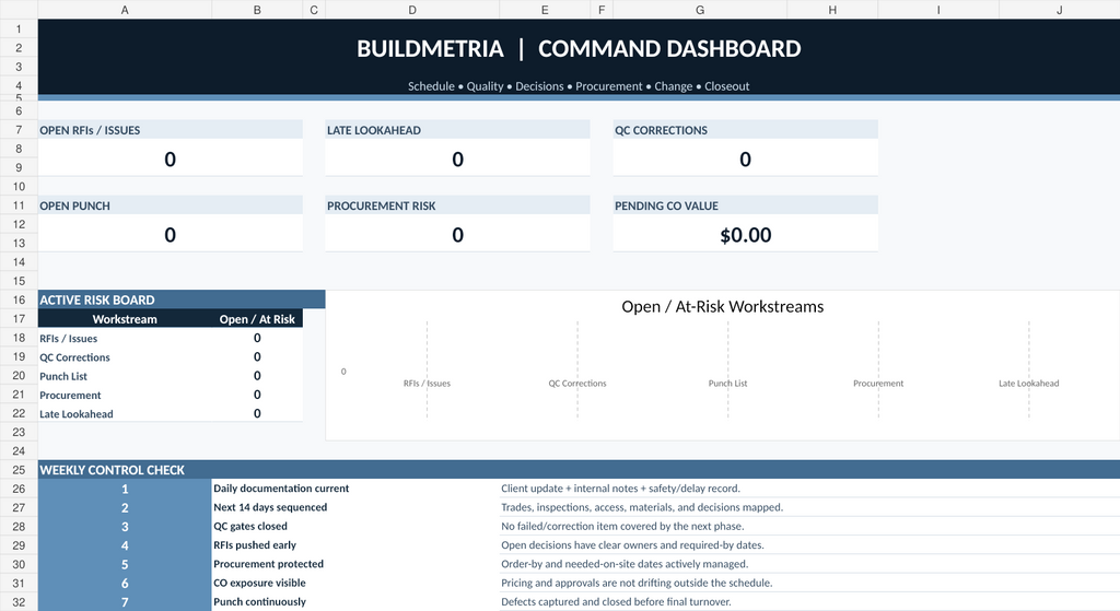 BuildMetria Command Dashboard preview