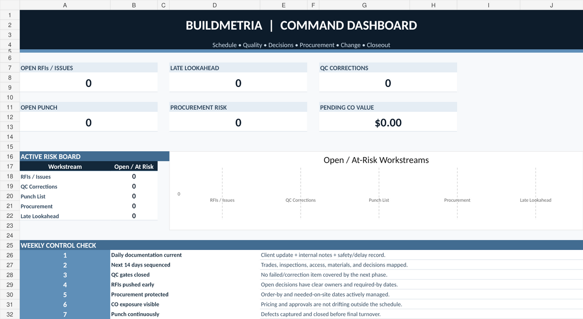 BuildMetria Command Dashboard preview