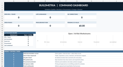 BuildMetria Command Dashboard preview